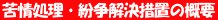 (PDF)